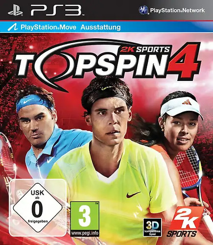 Top spin - spin, 4