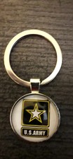 United States US Army