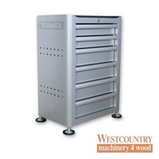 Tormek TS-740 Schärfstation -