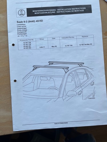Dachträger/Skiträger/Thule