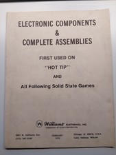 Flipper/Pinball Williams