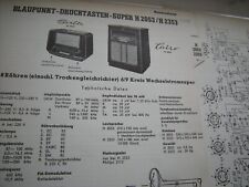 Blaupunkt Berlin Cairo H 5053