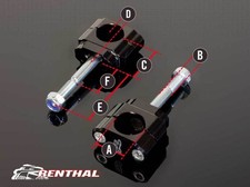 RENTHAL Fatbar/Twinwall