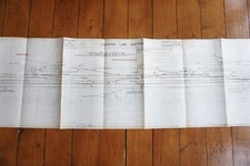 1976 Coldham Lane Jun Signalbox Eisenbahnplandiagramm östliche Region