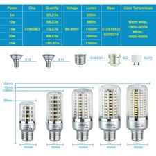 4X LED E27 E14 E12 B22 GU10 SMD5736 Mais Licht Glühlampe Warmweiß Birne Lampe DE