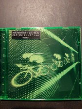 Kraftwerk, aerodynamik + la forme, remixed by hot chip, 2007