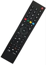 Universal Fernbedienung für alle Grundig TVs und Smart TVs 