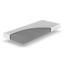 OrthoMatra KSP-500 - Das Original - 7-Zonen- Kaltschaum-Matratze, Preis-Leistung