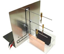 Bad-Galvanik-Anlage / Galvanisier-Gerät - Deluxe-Set (ohne Netzteil)