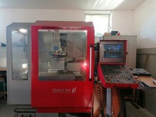 CNC-Frästeile,Baugruppen, CNC 3D Fräsen,DistroPlaten,Modellieren,Sandstrahlen