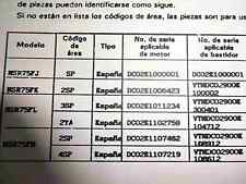 Ersatzteil/Teile Katalog  original Honda NSR75 F DC02
