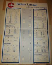 Aushang Radium Lampen Programm Katalog Übersicht Wipperfürth wohl 1968
