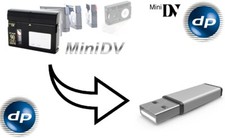 Mini - DV auf DVD oder Festplatte digitalisieren / überspielen, Mini-DV kopieren