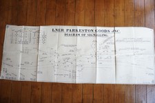 1934 LNER Parkeston Waren Signalbox Eisenbahnplandiagramm Eastern Reg