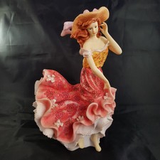 Die Leonardo Sammlung Spring Breeze 1996