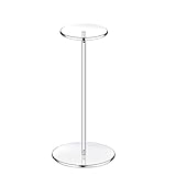 JIHUOO Klare Acryl Hutständer Perückenhalter Perückenständer Perücke Standplatz Mützenhalter Huthalter Ständer für Hut Perücke