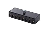 HELLA 8JD 002 290-201 Sicherungsdose - 8-polig - 8A - schwarz - Stecker: Schraubkontakt
