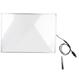 Anschließen und Verwenden des USB-Ladevorgangs Ultradünne LED-Leuchtbox für Anzeigetafeln, Poster-Leuchtbox, Posterbeleuchtung mit PC-Hintergrundbeleuchtung für den Friseursalon