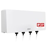 ELSNER ELEKTRONIK Bewässerungscomputer Jardana / Bewässerungscomputer 4 Ausgänge für automatisches Bewässerungssystem Garten / Bewässerungscomputer Wlan, App und KNX System