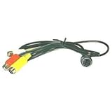 Multimedia-Adapter Clarion Anschluß externer Audio/Video Quelle