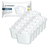 Wasserfilter Kartuschen Kompatibel mit BRITA Maxtra+ Filter, Brita Maxtra Plus Filter, 12er Pack