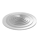 EH Design Acrylglas Platte – Runde Zuschnitte nach Maß (⌀ 200mm & Stärke 2mm) – UV-Beständig & Witterungsbeständig – Transparent & Hochglänzend – Für DIY, Deko & Möbel – Made in DE