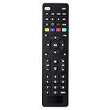 FOXRMT Ersetzt Universal Fernbedienung für Samsung, Sharp, LG, Sony, Panasonic, Toshiba, Blu-ray/DVD , Streaming-Media-Player, Universalfernbedienung für alle Fernseher – Einfache Einrichtung