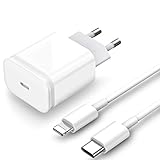 LUOATIP 20W USB C Ladegerät mit Ladekabel 2M for iPhone 13/13 Mini/13 Pro/13 Pro Max 12 11 SE XS, USBC Power Adapter Netzteil Schnellladegerät Stecker Charger Kabel Netzstecker Ladeadapter Ladestecker