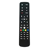 AULCMEET RC290350201 RC290350101 Neue Ersatzfernbedienung passend für fit for Unitymedia HD Recorder HDC 601/RC2903501/01 for Samsung TV Receiver SMT-C5120/RC2903502/01 HDC-601