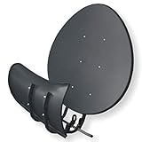 Satspiegel Toroidal (Wavefrontier) T90 P - anthrazit - Multifocus Antenne - inkl. 5 Stück LNB Halter - Neueste Generation