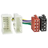 tomzz Audio 7009-000 Radio Adapter Kabel kompatibel mit Dacia ab 2012 Renault ab 2012 Mercedes Citan Smart ab 2014 auf 16pol ISO Norm