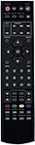 Fernbedienung für TV Alden ELA-18596D R und ELA-21596D R