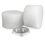 POOLICAN 4in1 Komplettanlage - Flux Filterkartusche 2-TLG. für Poolican inkl. Distanzplatte - Ersatzfilter - Bis zu 250x größere Filteroberfläche und jederzeit auswaschbar - 3D Filtration