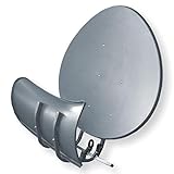 Satspiegel Toroidal (Wavefrontier) T90 P - dunkelgrau - Multifocus Antenne - inkl. 5 Stück LNB Halter - Neueste Generation