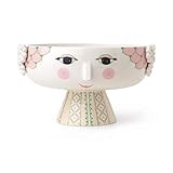 Bjørn Wiinblad Eva Frauenkopf Schale auf Fuß aus Porzellan in der Farbe Soft Pink, Größe: 14,5 x 24cm, 54043