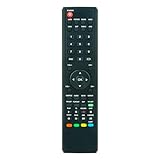 ALLIMITY Fernbedienung Ersatz passend für NORDMENDE WEGAVISION TV FHD32A FHD43A FHD24A WEGAVISION-FHD24A WEGAVISION-FHD43A WEGAVISION-FHD32A