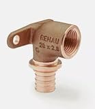 Rehau Rautitan Fittings Rohr Wandscheibe Übergang Winkel T-Stück Hülse (Wandscheibe kurz IG, 20 x 1/2")