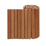 Rasenkante aus Bangkirai Hartholz 180 x 40 cm Rollboarder Beetumrandung