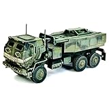 Dragon Armor | Maßstab 1:72 Militär-Druckguss | Ukrainisches M142 Hochmobilität Artillerie-Raketensystem | mit Grinsmalerei