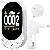 LSENLTY Kohlendioxid-Detektor-Stecker für die Wand, 3-in-1-CO2-Messgerät (Temperatur, Luftfeuchtigkeit und CO2-Wert), hochpräziser CO2-Monitor mit Alarmfunktion und manueller Kalibrierung für Home RV