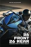 36 Front 26 Rear: Lessons from a Track Addict