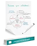 EasyCling® Magique Whiteboard Folie Selbstklebend - Elektrostatische Folie mit 25 Blatt & 1 Boardmarker Inkl, für alle harten Oberflächen, haftet ohne Klebstoffe oder Magnete, 60 cm x 80 cm