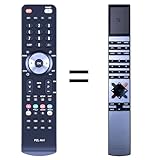 TCNOUMT Fernbedienung Ersatz kompatibel mit Bang & Olufsen Beovision MX TV MX4000 MX4002 MX6000 MX7000 Analog CRT Fernseher