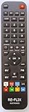 Re-Flix Superior Light Fernbedienung passend für HI-FI MUVID IR-715-2