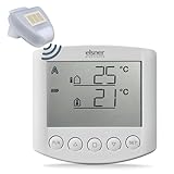 Elsner Elektronik Solexa 230 V Markisensteuerung – SMART HOME Funk Markisen Schalter Aufputz zur Jalousiesteuerung & Rollladensteuerung – Mit Sonnenautomatik & Windschutz/Regenschutz – Made in Germany