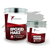 MANADATEC 2k Epoxidharz Bodenbeschichtung 5kg I RAL 7035 Lichtgrau I Lösemittelfrei, Umweltfreundlich & Geruchsneutral I Beschichtung für Garagen- & Kellerböden I Hohe Schlagfestigkeit