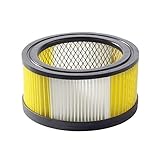 Patronenfilter Nano für Kärcher WD 5.400 / WD 5.470 / WD 5.600 MP & WD 5.800 eco!ogic alternativ Filter zu 6.414-960.0/64149600 von Microsafe®