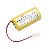 TCTK Akku 5800mAh Kompatibel mit [WEINMANN] MEDUMAT Ersetzt 88888696, WM15186, WM22615