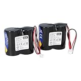 Batterie Set ABUS Security-Center für 2WAY-Funk-Außensirene 3V ABUS FU2986 FU8220 FU8222 FUSG50000