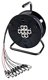 Pronomic 6/2 XLR Stage Multicore Kabeltrommel 15m (Bühnenmulticore, 6 Sends/2 Return, säure- und ölfest, Spannzangen-Zugentlastung)